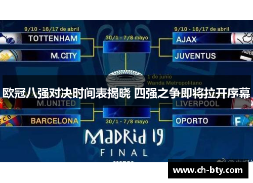 欧冠八强对决时间表揭晓 四强之争即将拉开序幕 欧冠八强对决时间表揭晓 四强之争即将拉开序幕