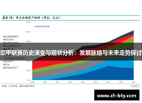 意甲联赛历史演变与现状分析：发展脉络与未来走势探讨