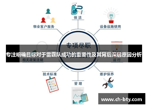 专注明确目标对于雷霆队成功的重要性及其背后深层原因分析