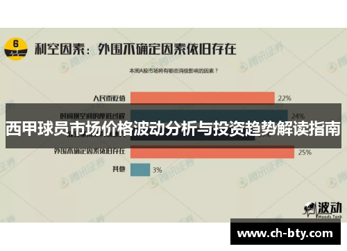 西甲球员市场价格波动分析与投资趋势解读指南