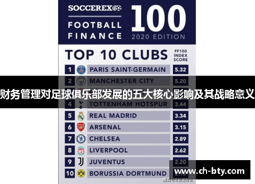 财务管理对足球俱乐部发展的五大核心影响及其战略意义