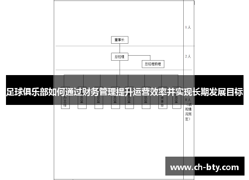 足球俱乐部如何通过财务管理提升运营效率并实现长期发展目标