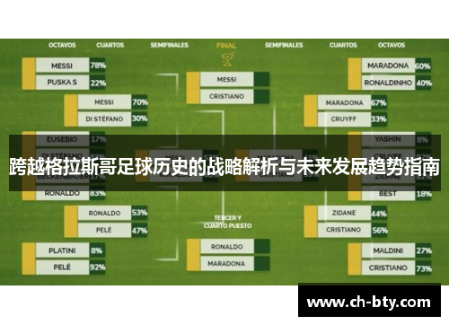 跨越格拉斯哥足球历史的战略解析与未来发展趋势指南 跨越格拉斯哥足球历史的战略解析与未来发展趋势指南