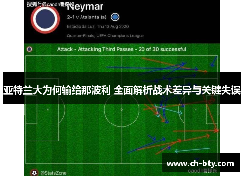 亚特兰大为何输给那波利 全面解析战术差异与关键失误 亚特兰大为何输给那波利 全面解析战术差异与关键失误