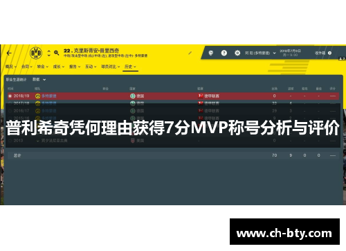 普利希奇凭何理由获得7分MVP称号分析与评价
