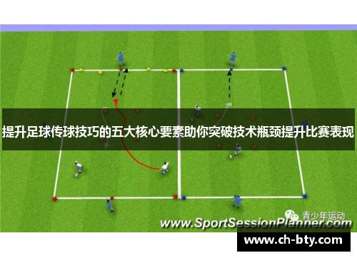 提升足球传球技巧的五大核心要素助你突破技术瓶颈提升比赛表现