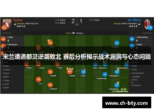 米兰遭遇都灵逆袭败北 赛后分析揭示战术漏洞与心态问题