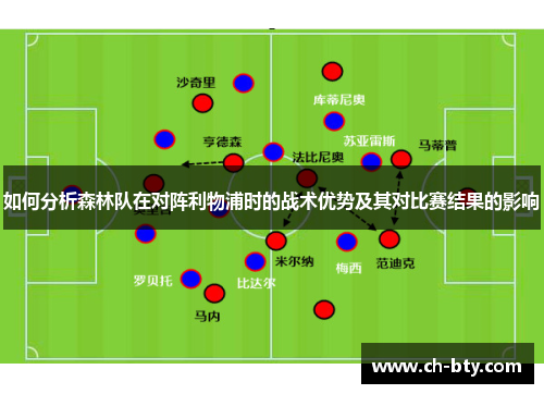 如何分析森林队在对阵利物浦时的战术优势及其对比赛结果的影响