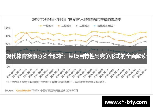 现代体育赛事分类全解析：从项目特性到竞争形式的全面解读