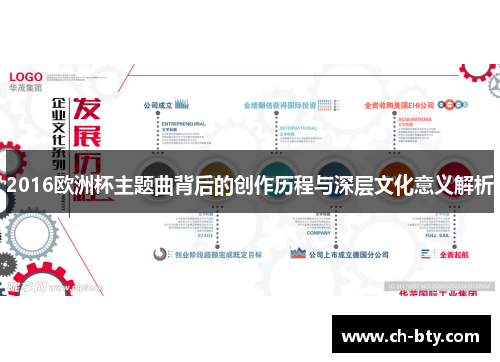 2016欧洲杯主题曲背后的创作历程与深层文化意义解析