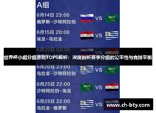 世界杯小组分组原则TOP5解析：深度剖析赛事分组的公平性与竞技平衡