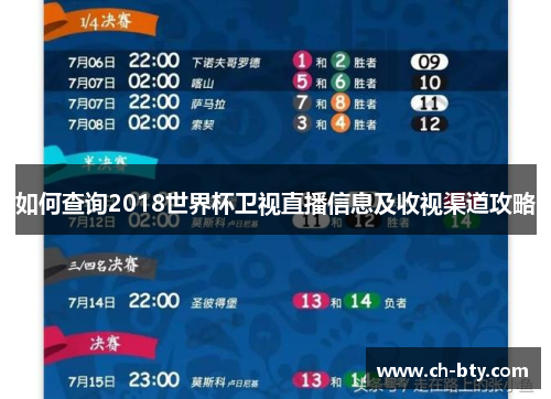 如何查询2018世界杯卫视直播信息及收视渠道攻略