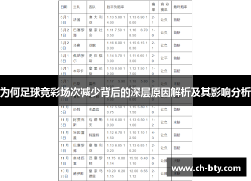 为何足球竞彩场次减少背后的深层原因解析及其影响分析