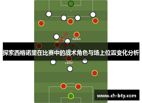 探索西格诺里在比赛中的战术角色与场上位置变化分析