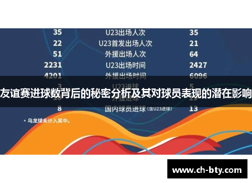友谊赛进球数背后的秘密分析及其对球员表现的潜在影响