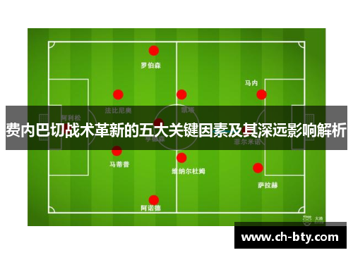 费内巴切战术革新的五大关键因素及其深远影响解析 费内巴切战术革新的五大关键因素及其深远影响解析