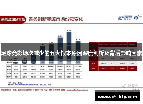 足球竞彩场次减少的五大根本原因深度剖析及背后影响因素