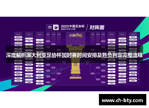 深度解析澳大利亚足协杯加时赛时间安排及胜负判定完整流程