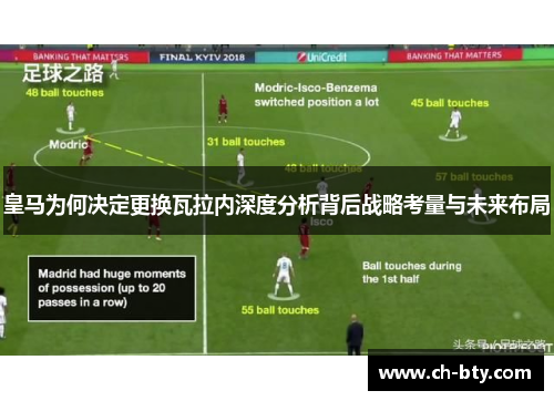 皇马为何决定更换瓦拉内深度分析背后战略考量与未来布局