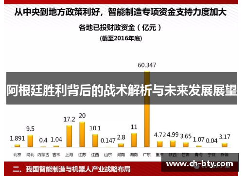 阿根廷胜利背后的战术解析与未来发展展望