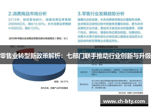 零售业转型新政策解析：七部门联手推动行业创新与升级