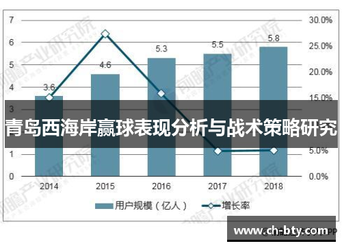青岛西海岸赢球表现分析与战术策略研究 青岛西海岸赢球表现分析与战术策略研究