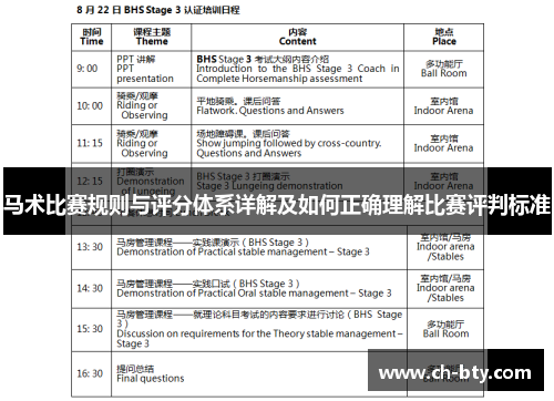 马术比赛规则与评分体系详解及如何正确理解比赛评判标准 马术比赛规则与评分体系详解及如何正确理解比赛评判标准