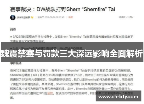 魏震禁赛与罚款三大深远影响全面解析 魏震禁赛与罚款三大深远影响全面解析